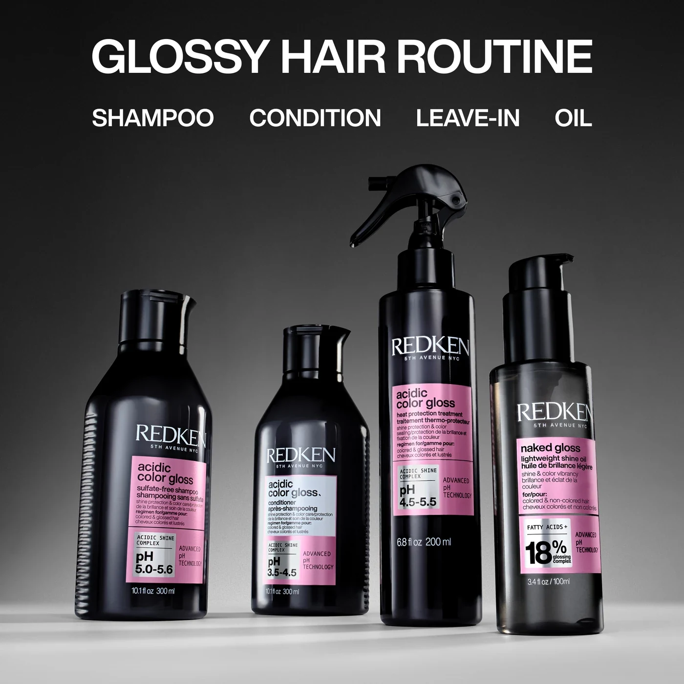 Redken Acidic Color Gloss