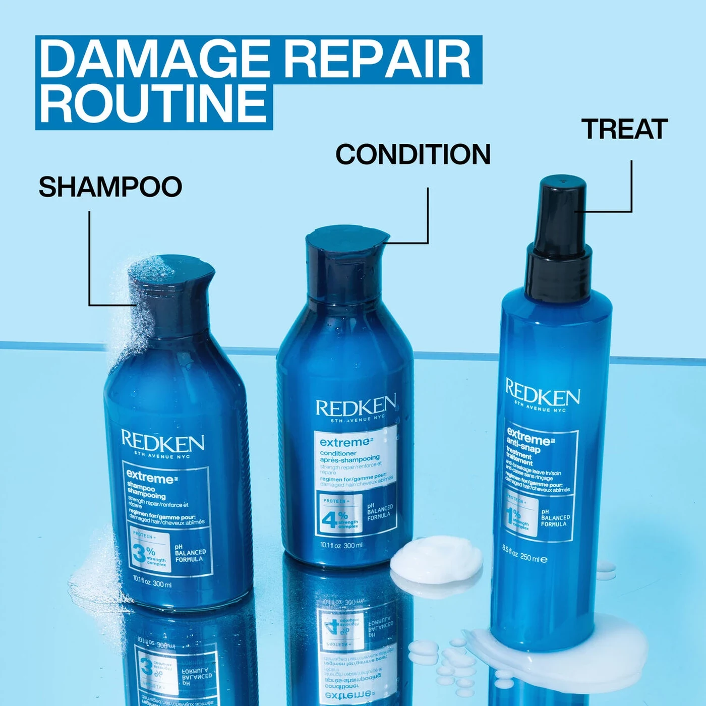 Redken Extreme · campaña de la colección