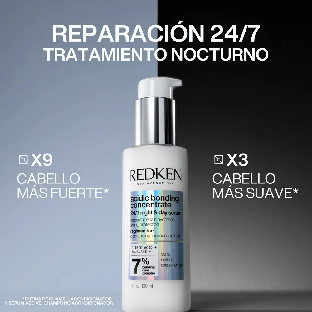redken Serum Dia e Noite Acidic Bonding_2.webp